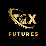 Futures | TCX CAPITAL Channel