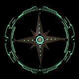 Haven’s Compass Official Group