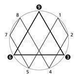 Arcana Energy