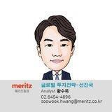 메리츠 선진국 전략 황수욱