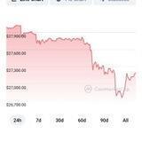 Day trade