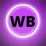 Инфографика для WB и OZON