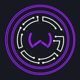 Waking groups