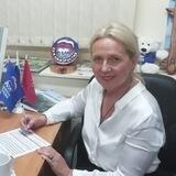 Филиппова Татьяна🇷🇺