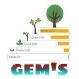 Grow Gem's call