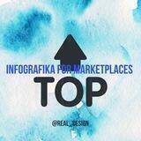 ИНФОГРАФИКА ДЛЯ МАРКЕТПЛЕЙСОВ