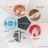 LOMBA PLOT & AU at @DIVERGENTOFC