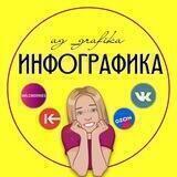 АЛЕКСАНДРА • ИНФОГРАФИКА