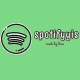 @ TestiSpotifyyis
