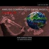 INVESTIGACIONES AVA