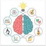 PSIXOLOGIK TEST🧠