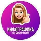 @infographica_wb