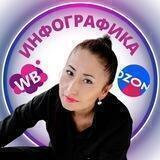 Инфографика для WILDBERRIES | OZON