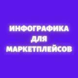 Инфографика для маркетплейсов