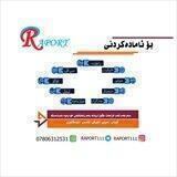 راپۆرت و سیمینار