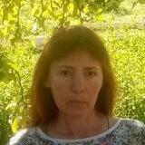 Вера Трошина