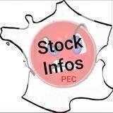 Stock infos PEC