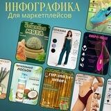 Инфографика для маркетплейсов