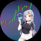 Cykura Price Discussion