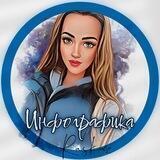 ИНФОГРАФИКА WB, OZON | Портфолио @raskaz_26