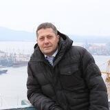 Александр Щербаков