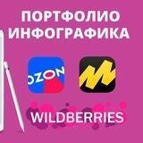 ИНФОГРАФИКА/ WB/OZON
