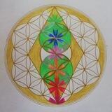 Klangmatrix 🌼