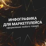Инфографика для маркетплейса. Карточка товара.