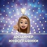 ДИЗАЙНЕР ИНФОГРАФИКИ ДЛЯ МАРКЕТПЛЕЙСОВ
