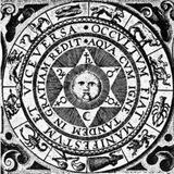 Alchemie Grundlagen
