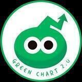 Green chart 2.0 | Portal
