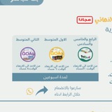 مصادر ( قناة ادرس مع ريم - تعلم الإنجليزية بسهولة )