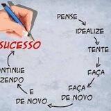 Reflexão Consciente