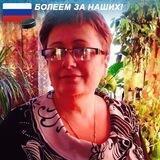 Тортики от Ирины
