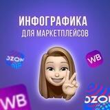 Инфографика для маркетплейсов | WB | OZON | Дизайн