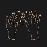 Astro for you