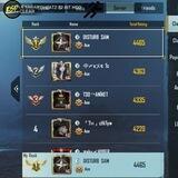 1ShoT Cheats Vip