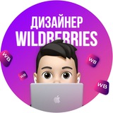 Дизайн Андреевича | Портфолио