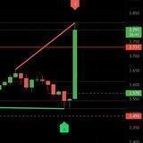 Отзывы по стратегии VRM