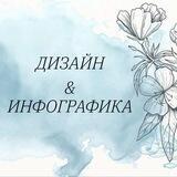Дизайн_Инфографика