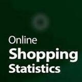 Hop Shopping