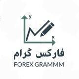 ForexGrammm