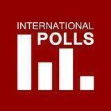 International Polls