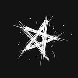 Факты | Знаки зодиака