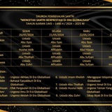 Daurah dan Tausiyah Ma'had Al Bayyinah