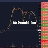 McDonaldInu