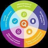 QHealthcare