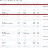 DIAGNOSTIK IMTIHON GʻOLIBLARI