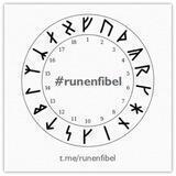 #runenfibel Armanen Futhork 18 - ᚠ ᚢ ᚦ ᚮ ᚱ ᚴ