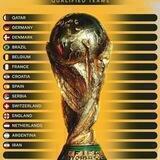 World Cup Qatar 2022 Tickets for Sale